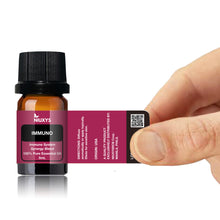 Load image into Gallery viewer, Immuno Synergy Blend