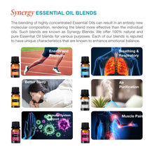 Load image into Gallery viewer, Synergy Blends (Wholesale)
